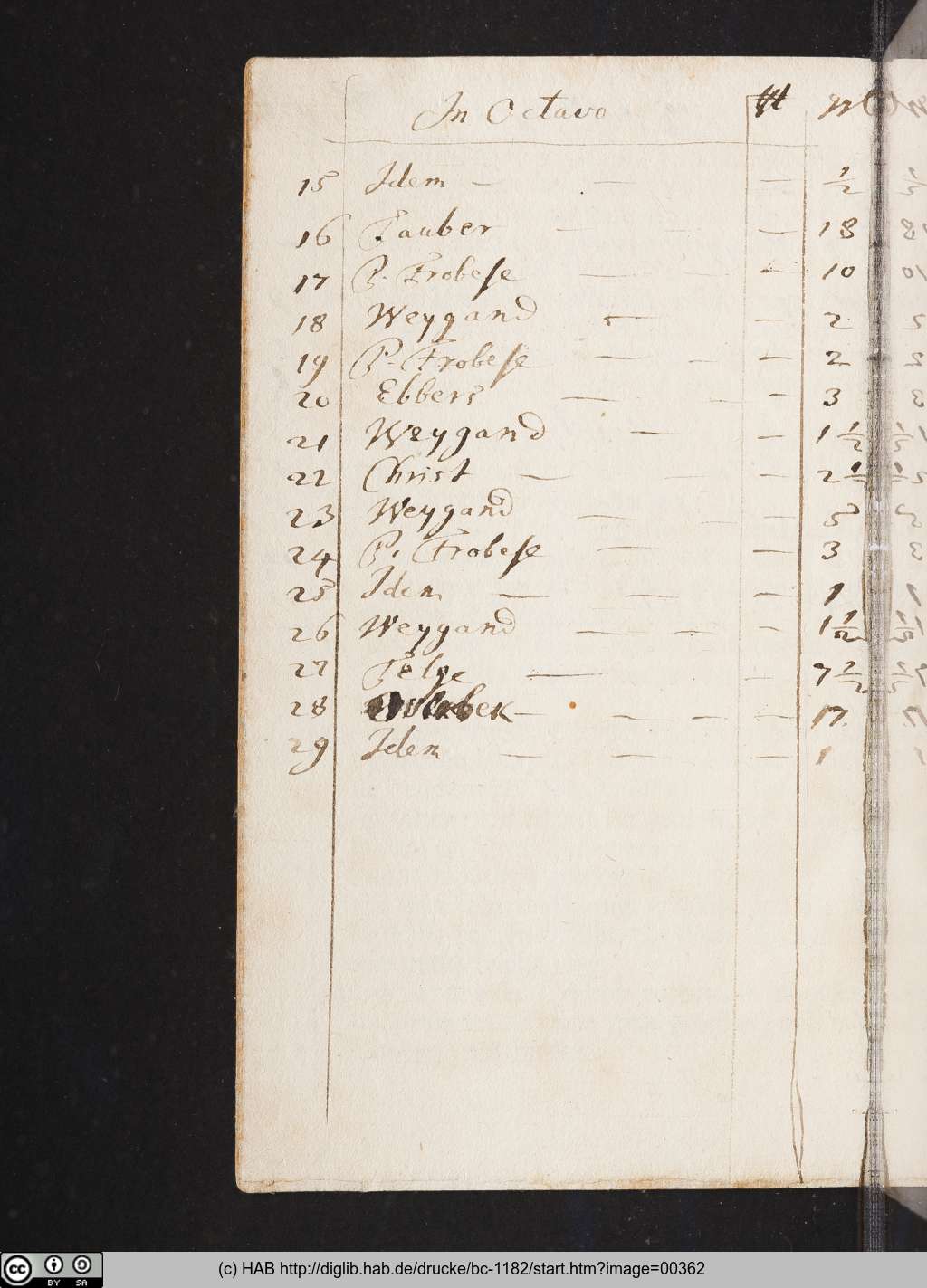 http://diglib.hab.de/drucke/bc-1182/00362.jpg