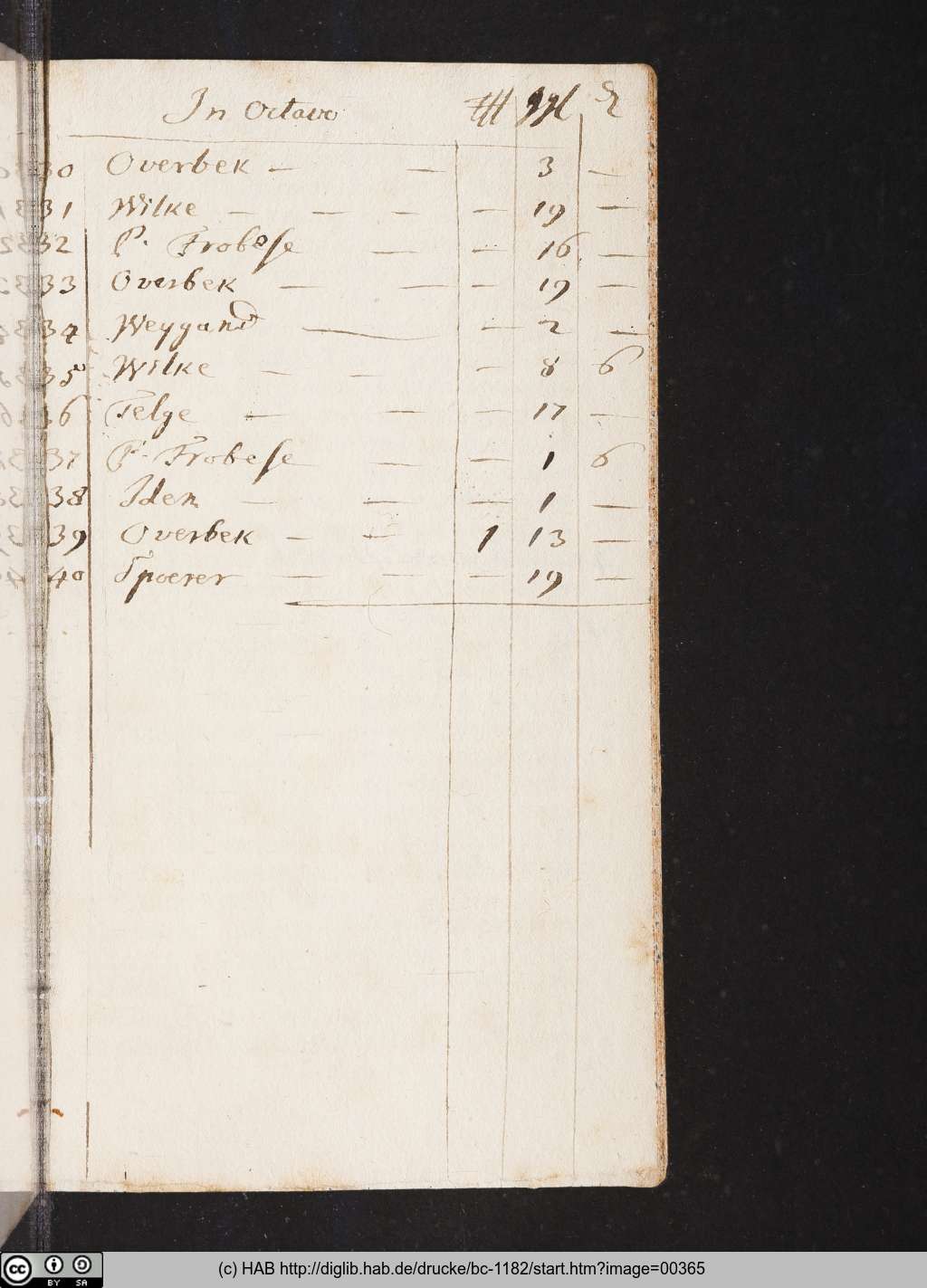 http://diglib.hab.de/drucke/bc-1182/00365.jpg
