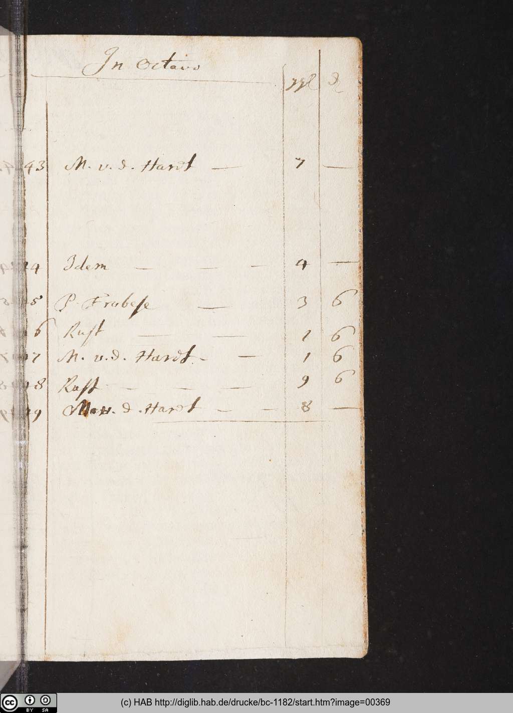 http://diglib.hab.de/drucke/bc-1182/00369.jpg