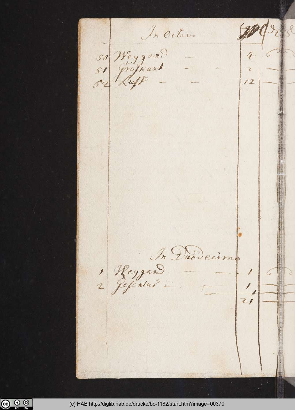 http://diglib.hab.de/drucke/bc-1182/00370.jpg