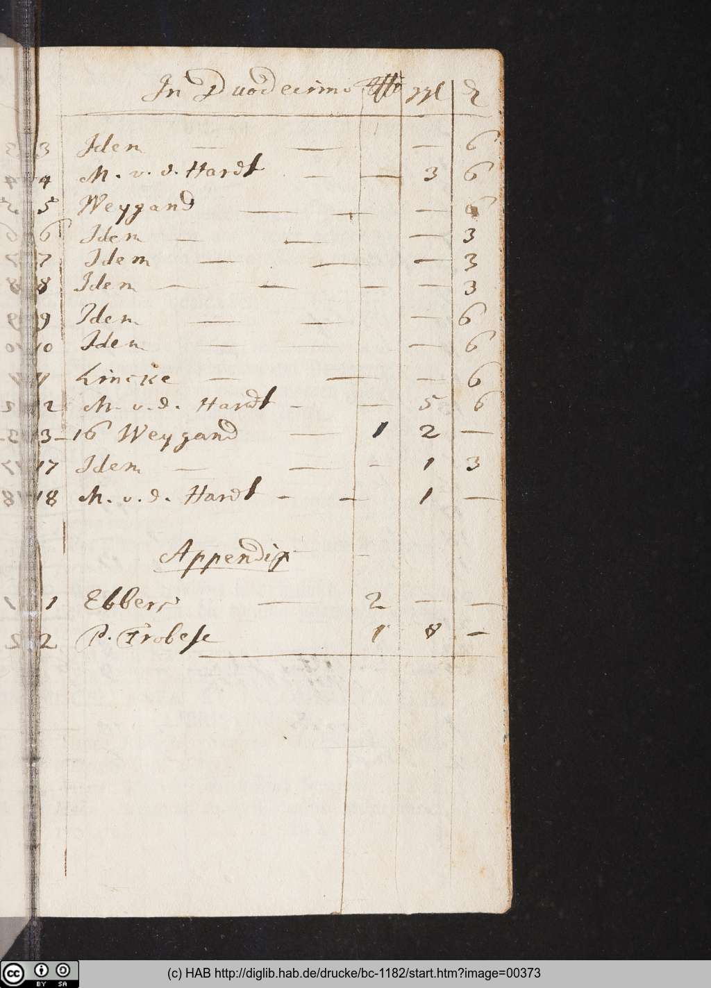 http://diglib.hab.de/drucke/bc-1182/00373.jpg