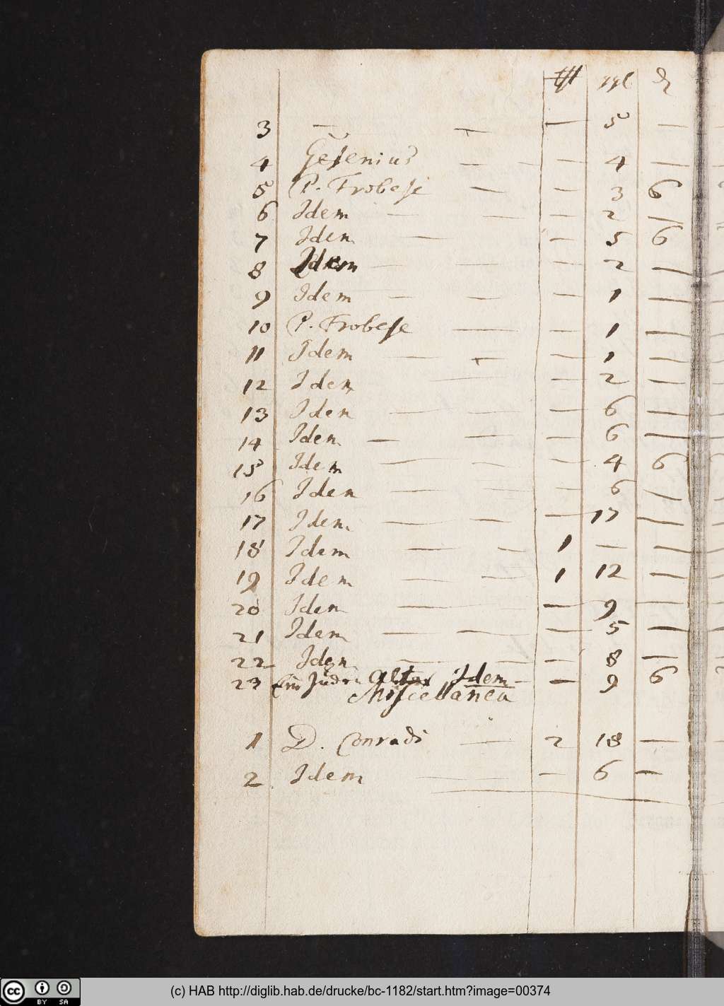 http://diglib.hab.de/drucke/bc-1182/00374.jpg