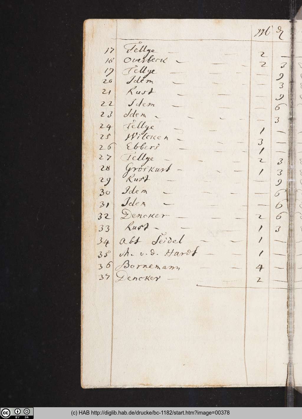 http://diglib.hab.de/drucke/bc-1182/00378.jpg