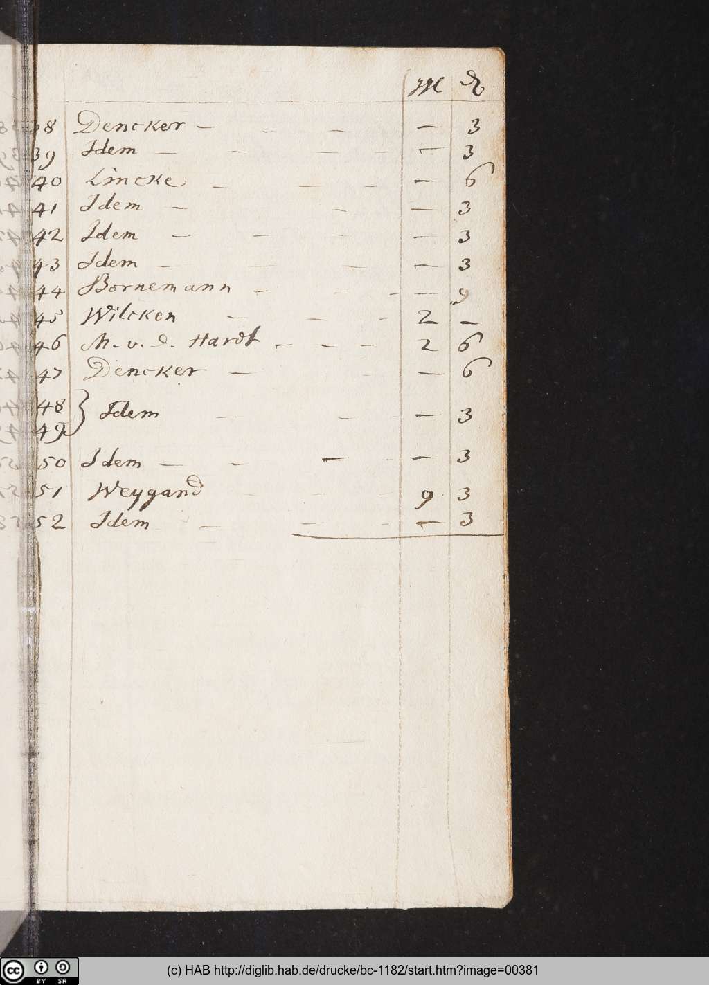 http://diglib.hab.de/drucke/bc-1182/00381.jpg