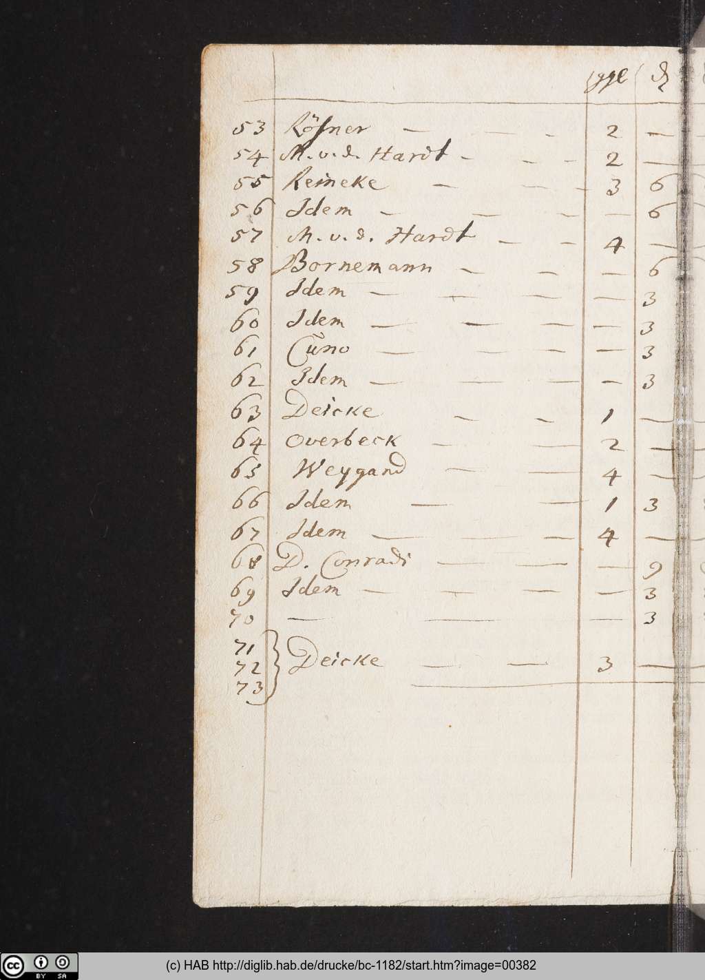 http://diglib.hab.de/drucke/bc-1182/00382.jpg