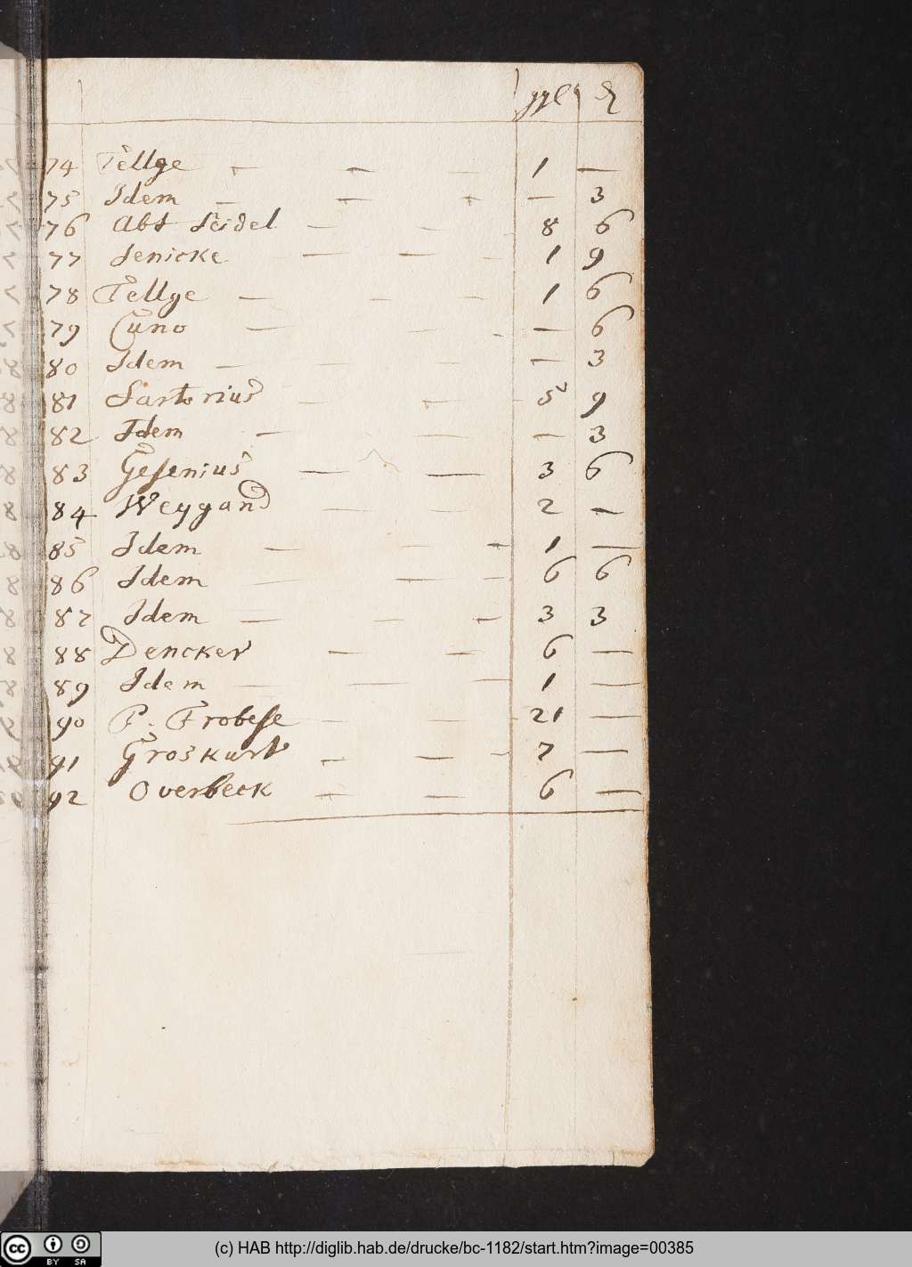 http://diglib.hab.de/drucke/bc-1182/00385.jpg