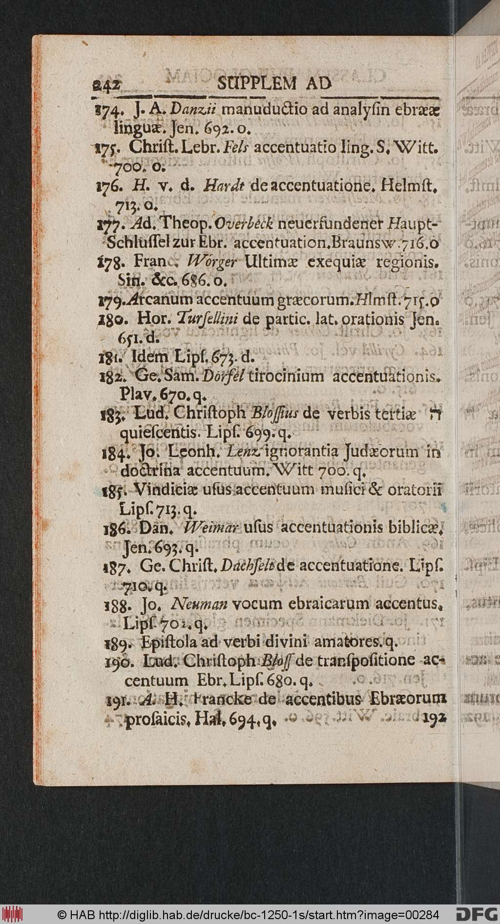 http://diglib.hab.de/drucke/bc-1250-1s/00284.jpg