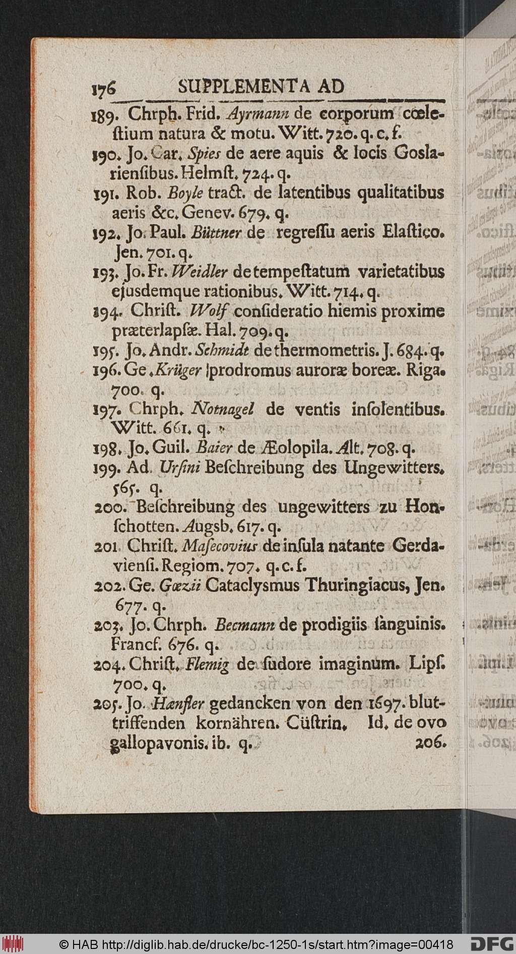 http://diglib.hab.de/drucke/bc-1250-1s/00418.jpg