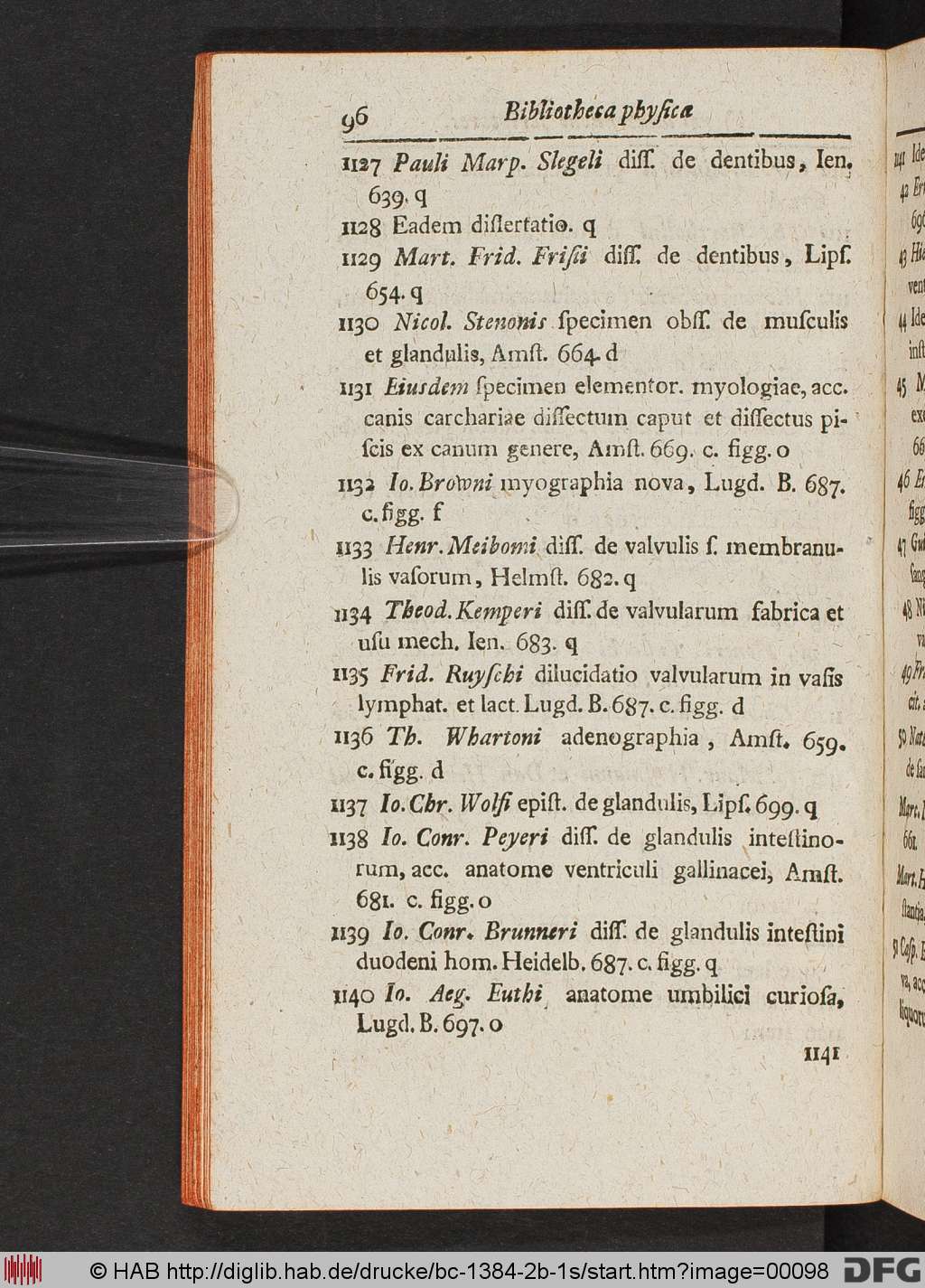 http://diglib.hab.de/drucke/bc-1384-2b-1s/00098.jpg