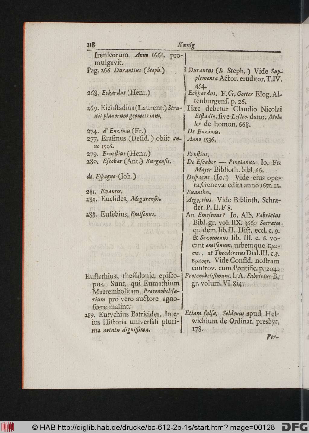 http://diglib.hab.de/drucke/bc-612-2b-1s/00128.jpg