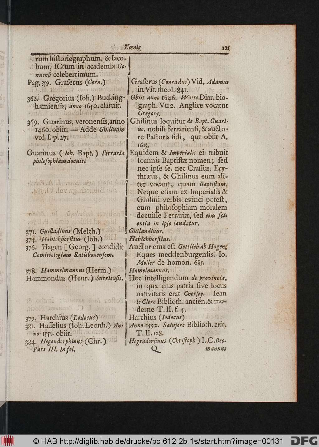 http://diglib.hab.de/drucke/bc-612-2b-1s/00131.jpg