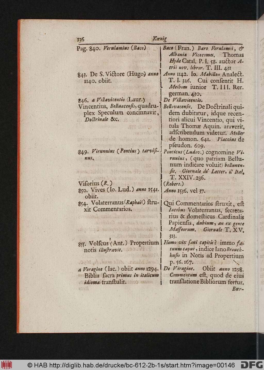 http://diglib.hab.de/drucke/bc-612-2b-1s/00146.jpg