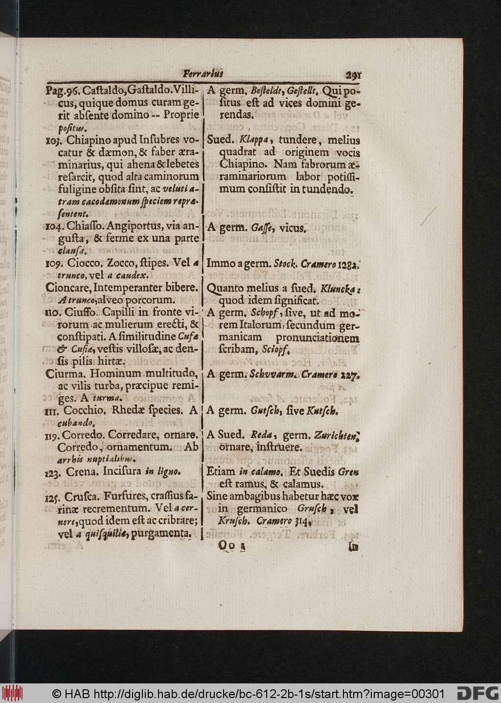 http://diglib.hab.de/drucke/bc-612-2b-1s/00301.jpg