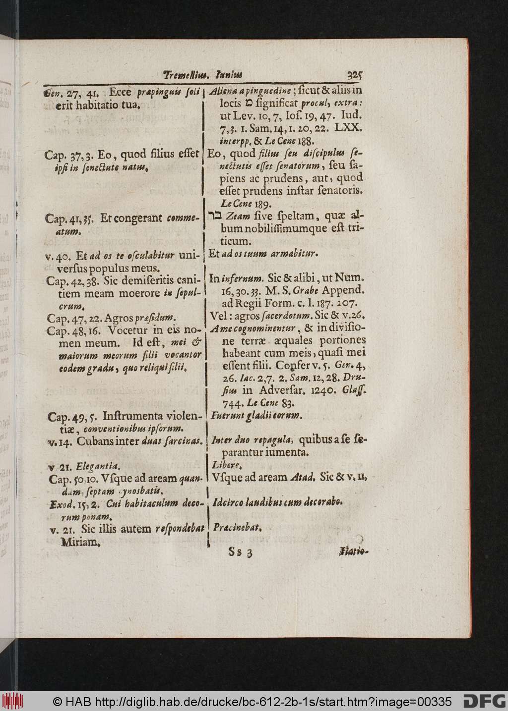 http://diglib.hab.de/drucke/bc-612-2b-1s/00335.jpg