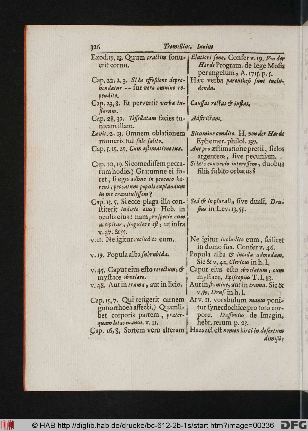 http://diglib.hab.de/drucke/bc-612-2b-1s/00336.jpg