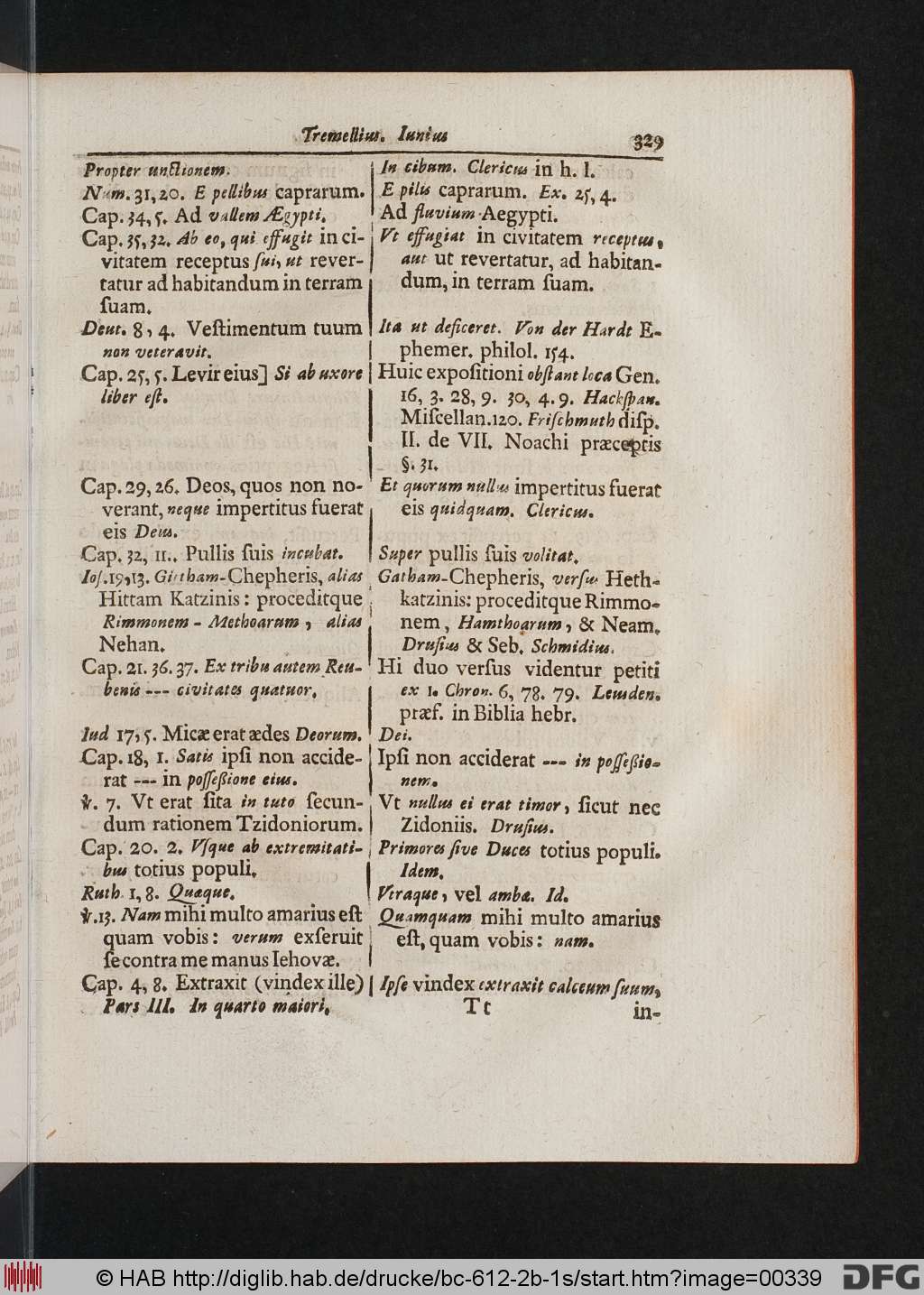 http://diglib.hab.de/drucke/bc-612-2b-1s/00339.jpg