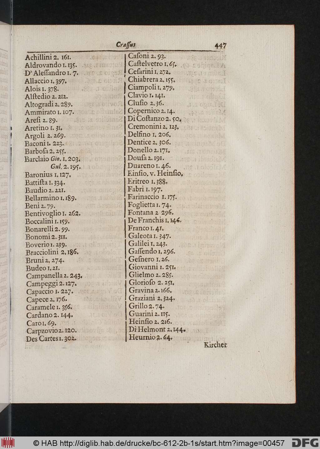 http://diglib.hab.de/drucke/bc-612-2b-1s/00457.jpg