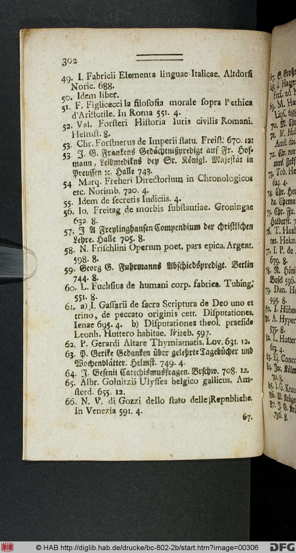 http://diglib.hab.de/drucke/bc-802-2b/00306.jpg