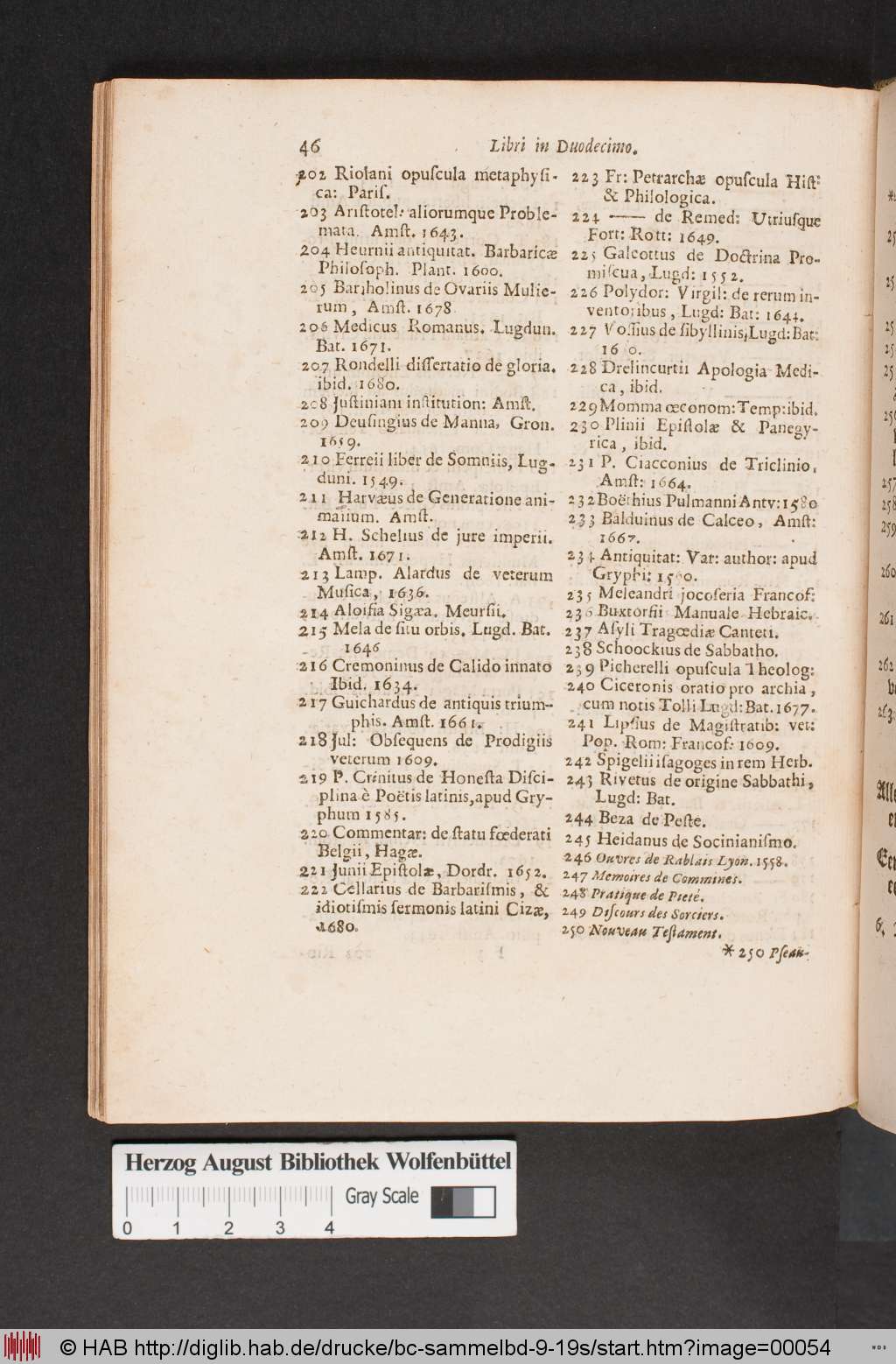 http://diglib.hab.de/drucke/bc-sammelbd-9-19s/00054.jpg