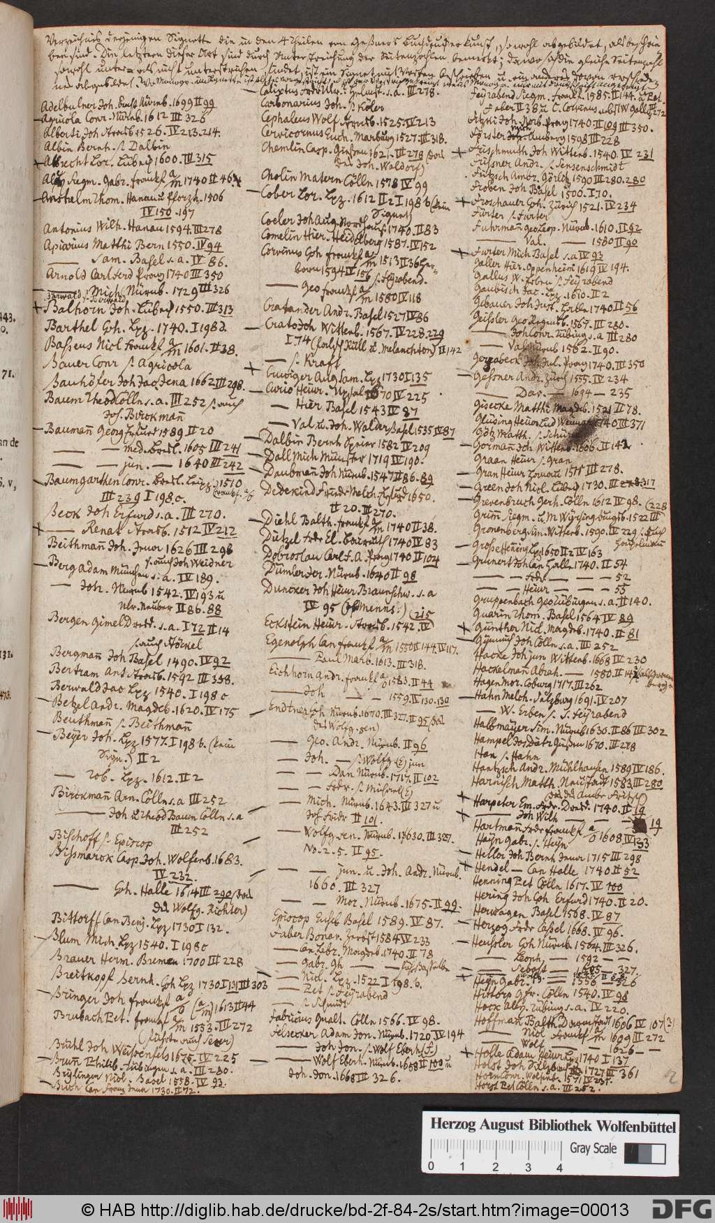 http://diglib.hab.de/drucke/bd-2f-84-2s/00013.jpg