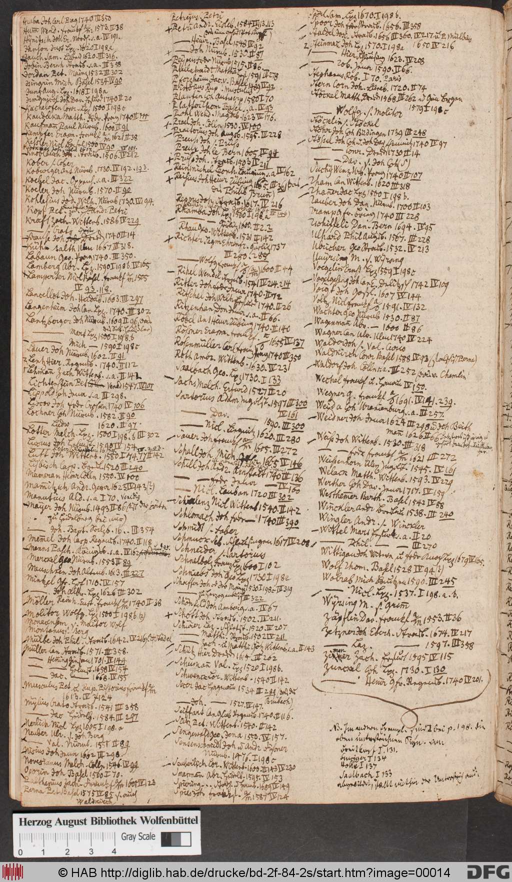 http://diglib.hab.de/drucke/bd-2f-84-2s/00014.jpg