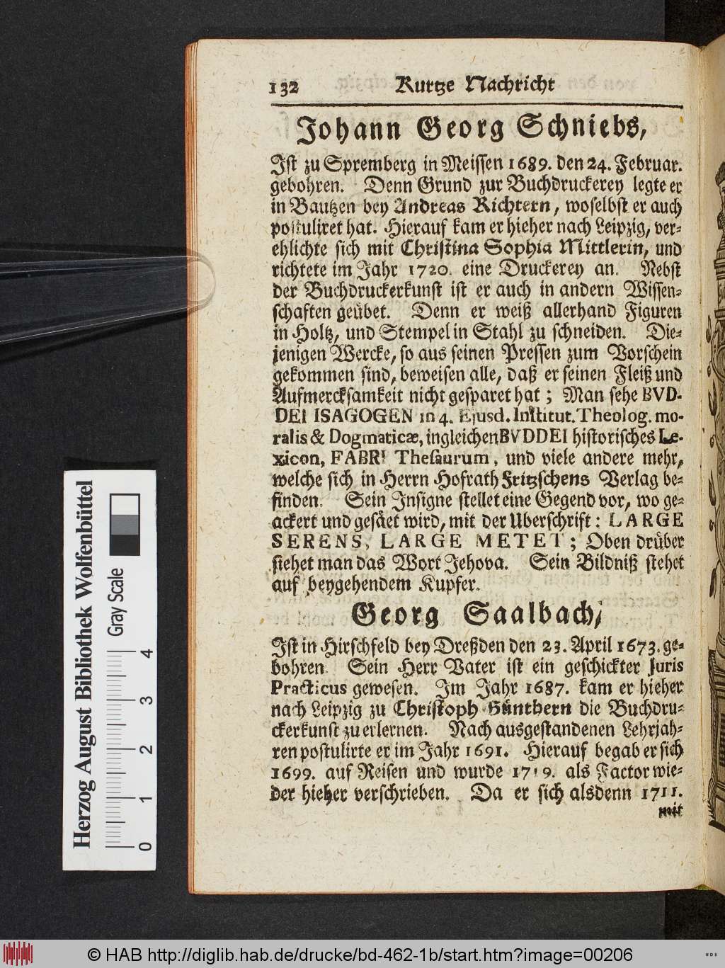 http://diglib.hab.de/drucke/bd-462-1b/00206.jpg