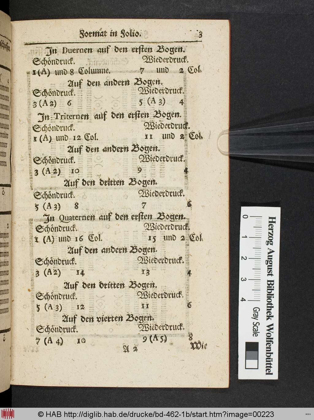 http://diglib.hab.de/drucke/bd-462-1b/00223.jpg