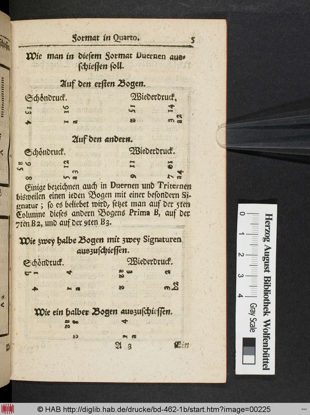 http://diglib.hab.de/drucke/bd-462-1b/00225.jpg
