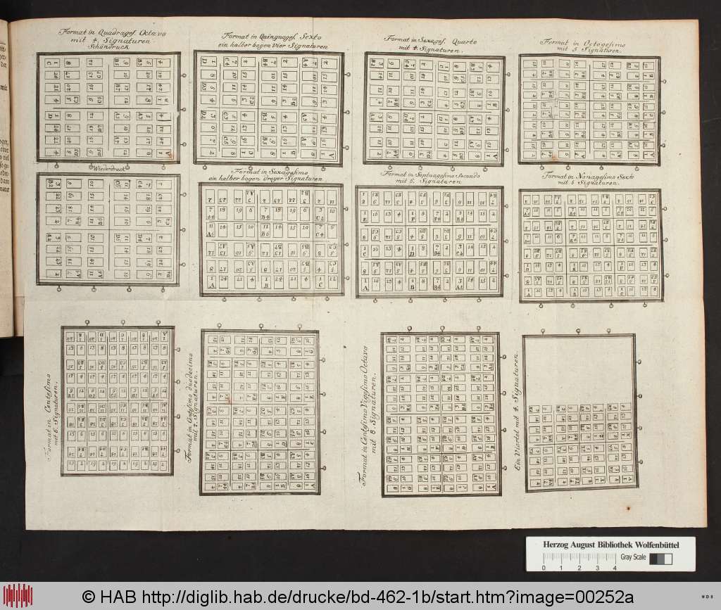 http://diglib.hab.de/drucke/bd-462-1b/00252a.jpg