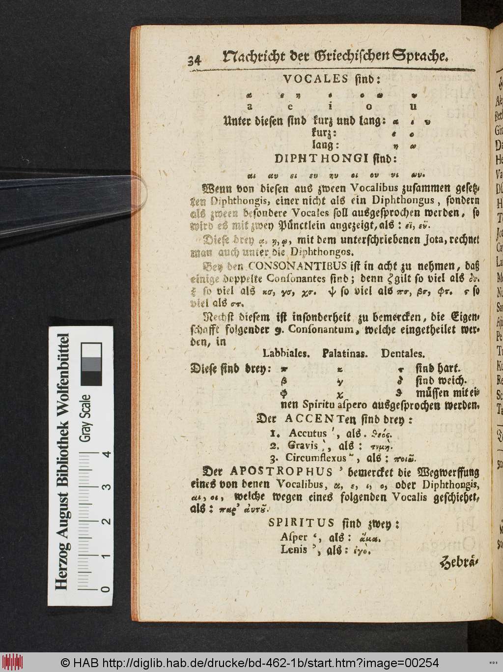 http://diglib.hab.de/drucke/bd-462-1b/00254.jpg