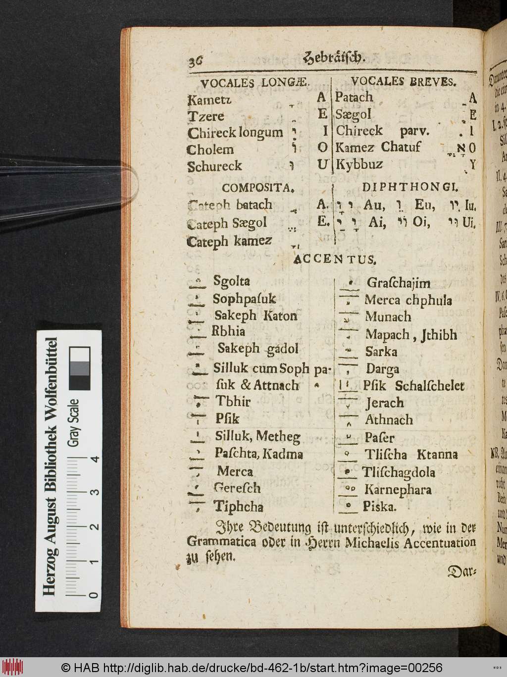 http://diglib.hab.de/drucke/bd-462-1b/00256.jpg