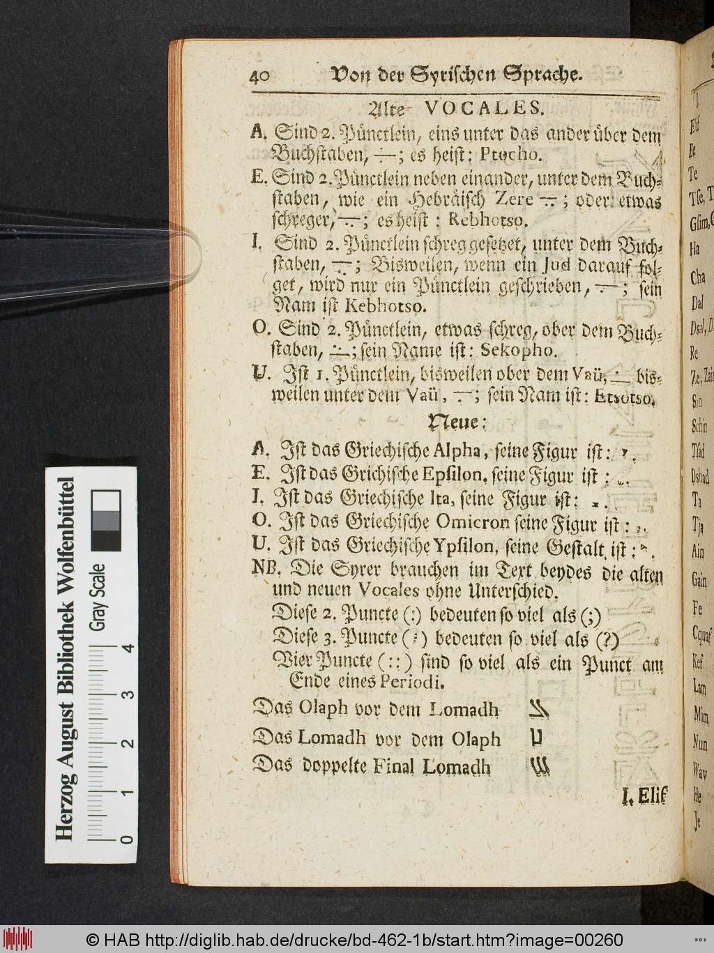 http://diglib.hab.de/drucke/bd-462-1b/00260.jpg