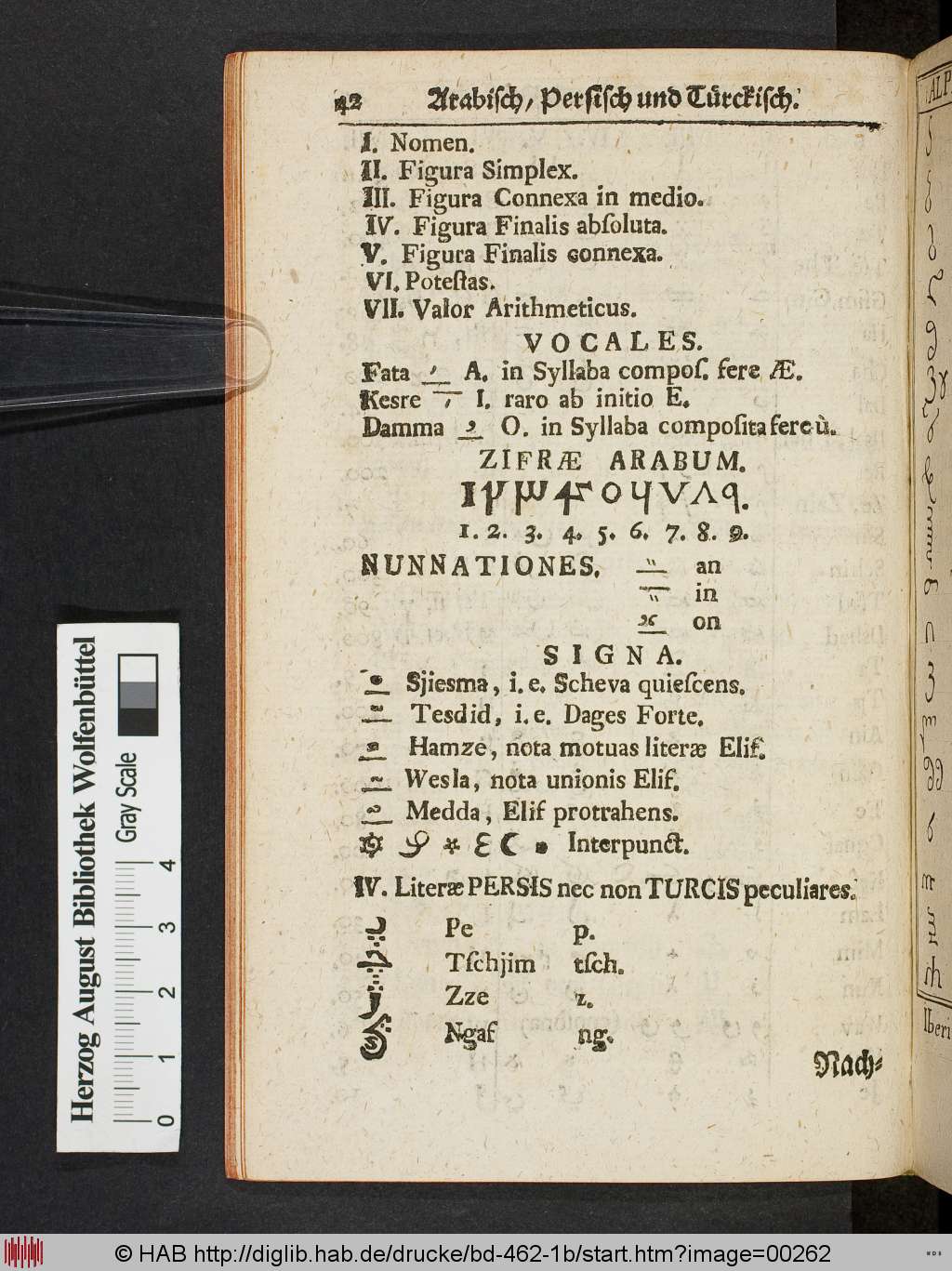 http://diglib.hab.de/drucke/bd-462-1b/00262.jpg
