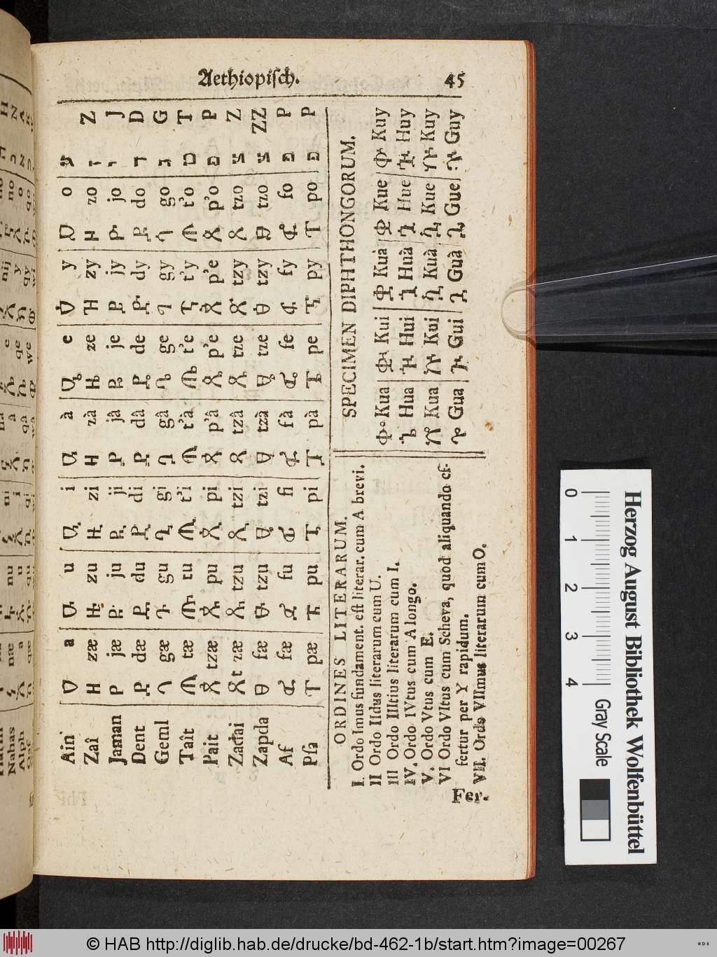 http://diglib.hab.de/drucke/bd-462-1b/00267.jpg