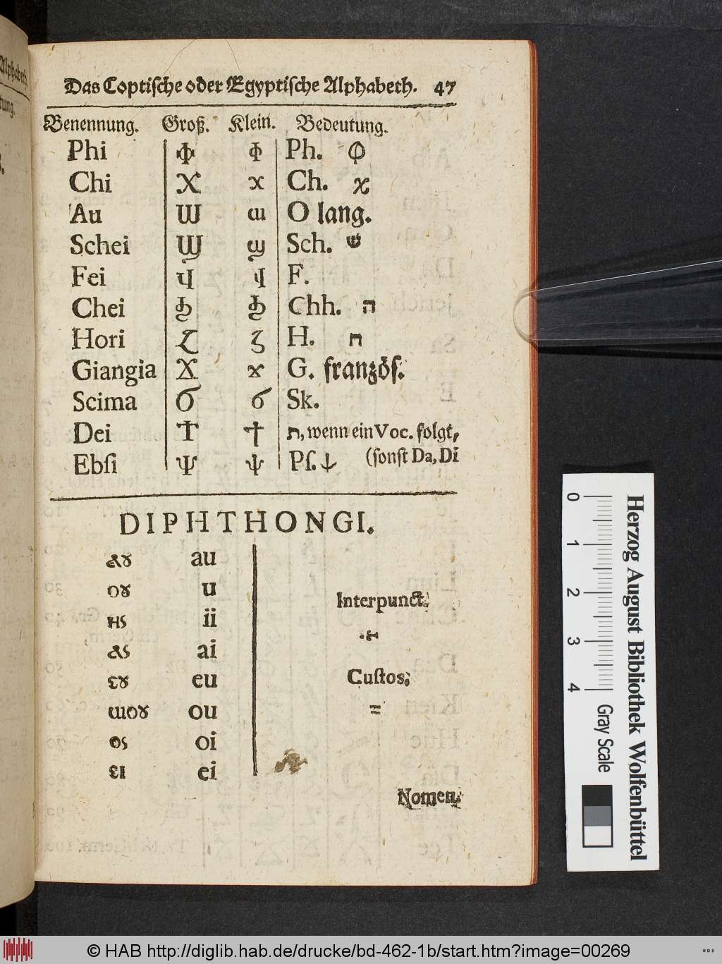 http://diglib.hab.de/drucke/bd-462-1b/00269.jpg