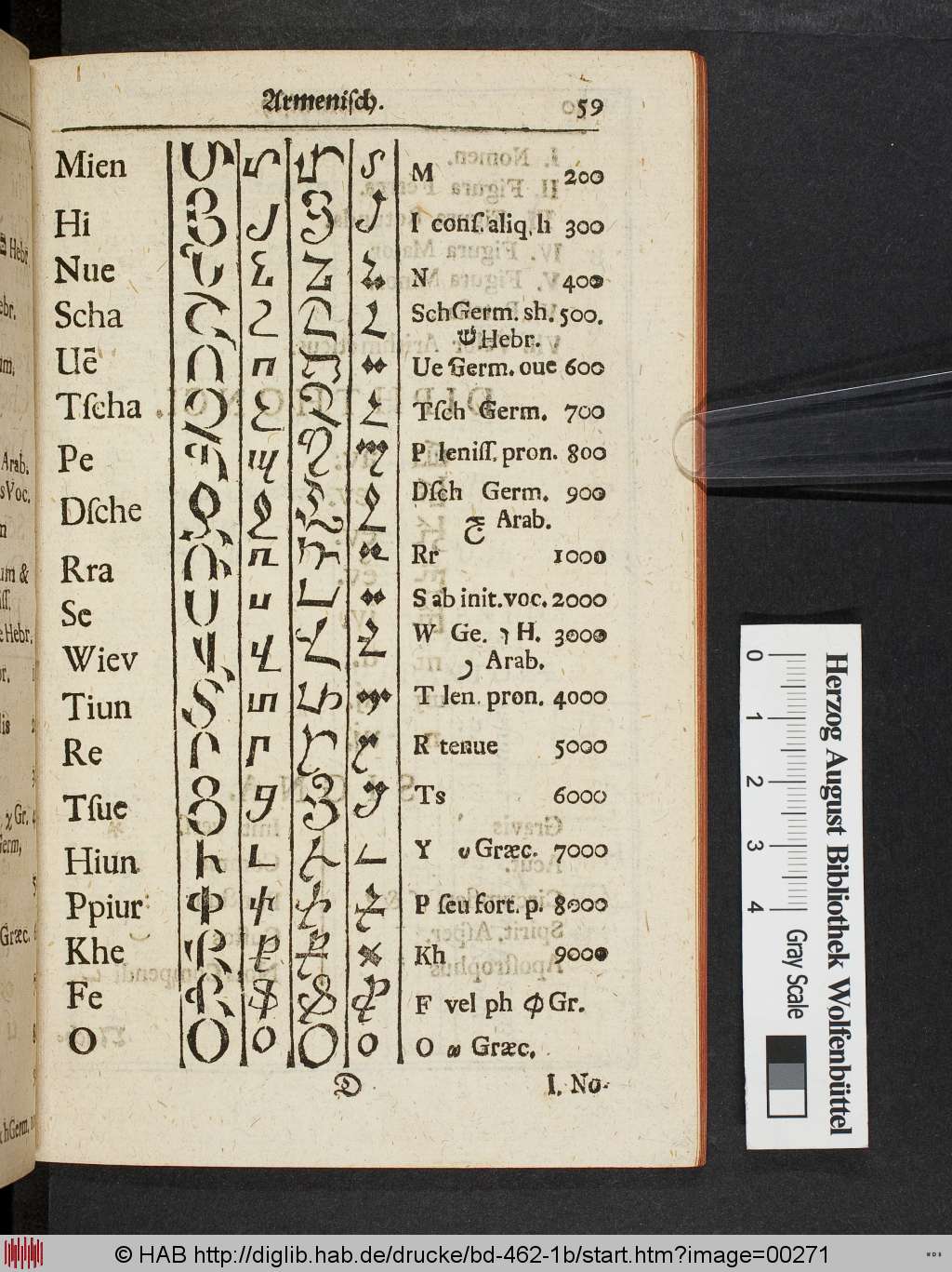 http://diglib.hab.de/drucke/bd-462-1b/00271.jpg