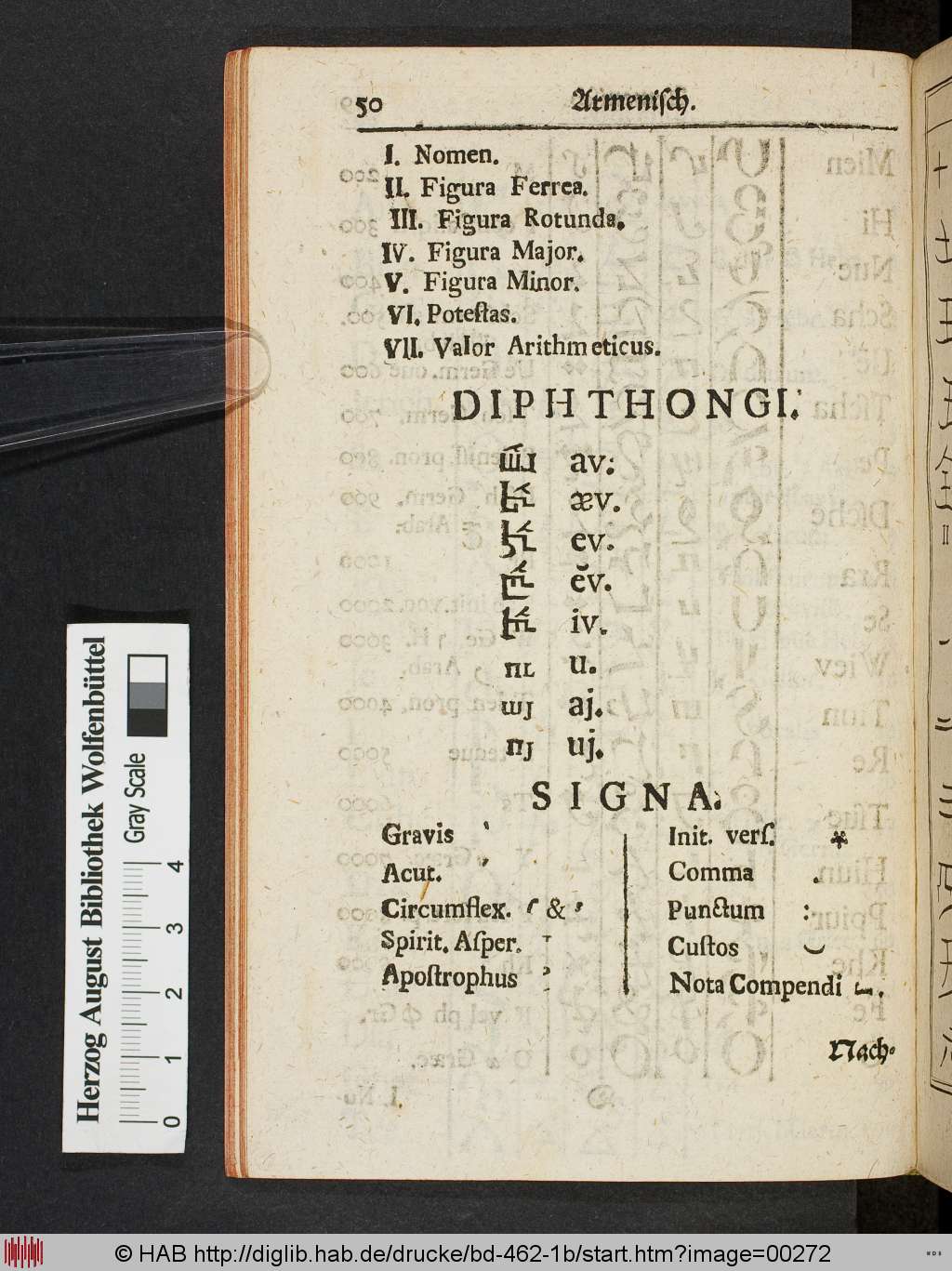 http://diglib.hab.de/drucke/bd-462-1b/00272.jpg