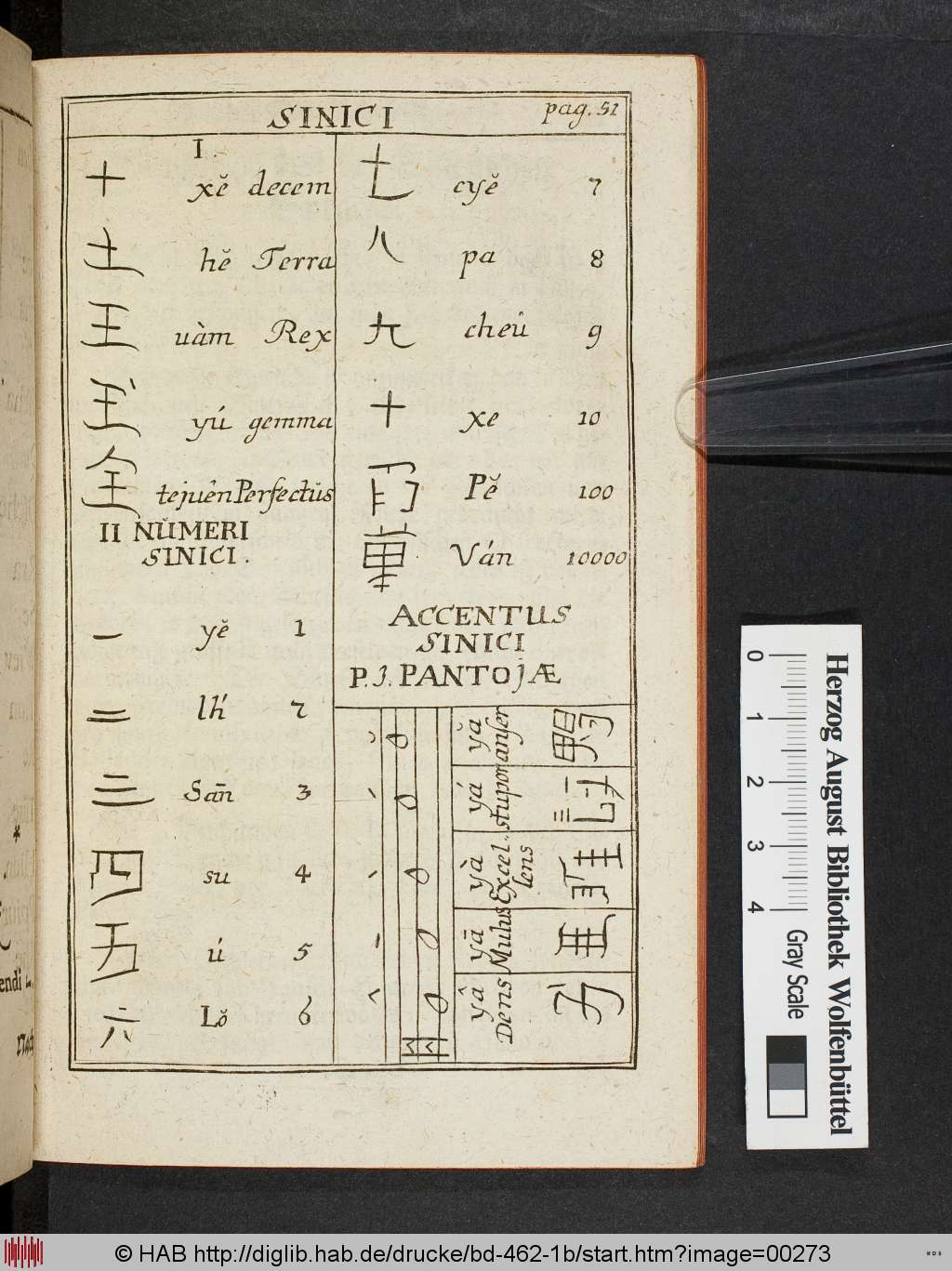 http://diglib.hab.de/drucke/bd-462-1b/00273.jpg