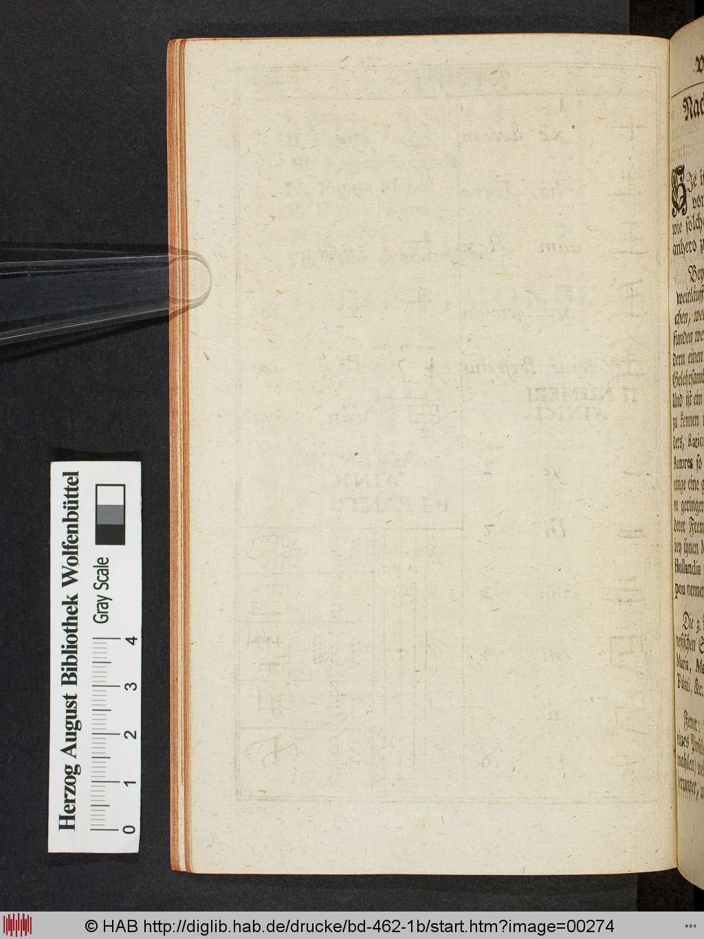 http://diglib.hab.de/drucke/bd-462-1b/00274.jpg