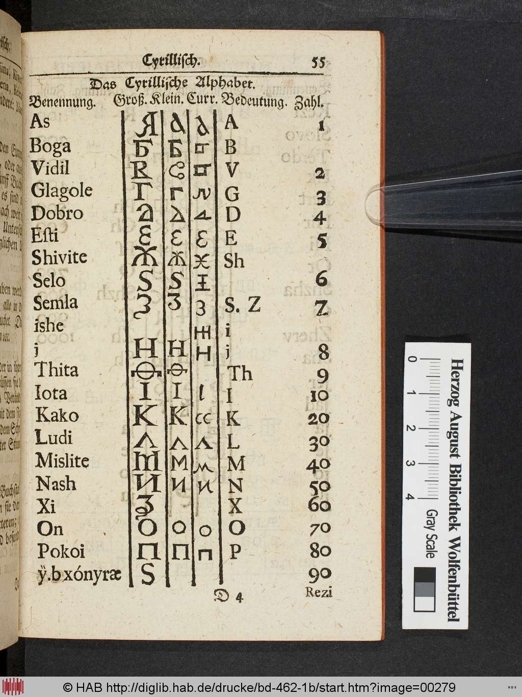 http://diglib.hab.de/drucke/bd-462-1b/00279.jpg