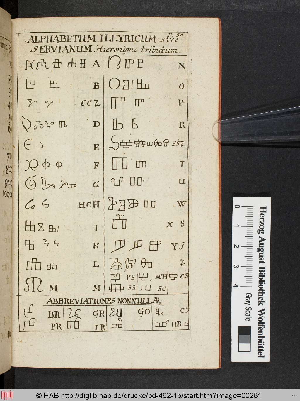 http://diglib.hab.de/drucke/bd-462-1b/00281.jpg