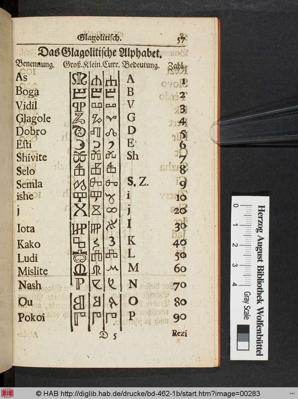 http://diglib.hab.de/drucke/bd-462-1b/00283.jpg