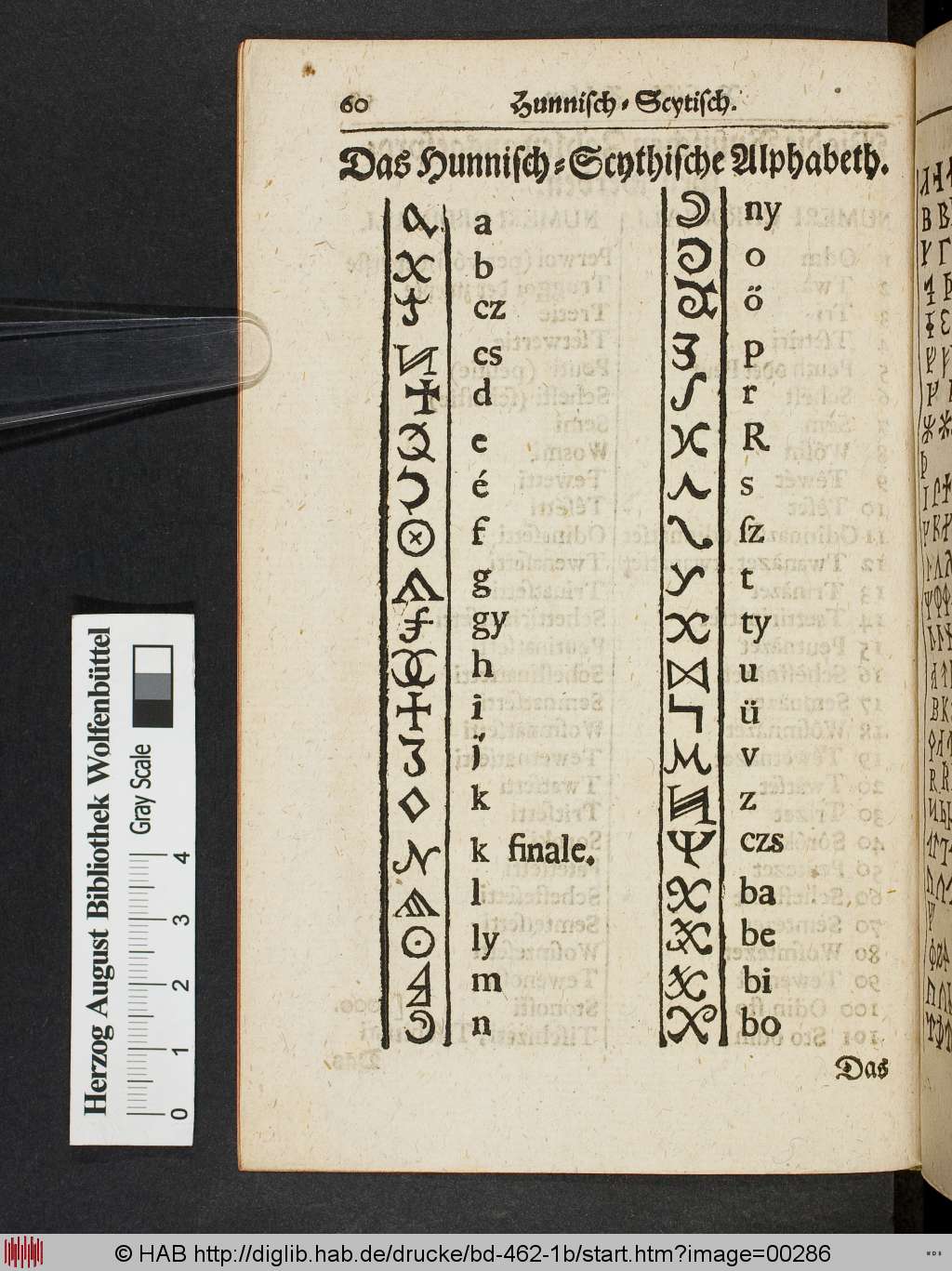 http://diglib.hab.de/drucke/bd-462-1b/00286.jpg