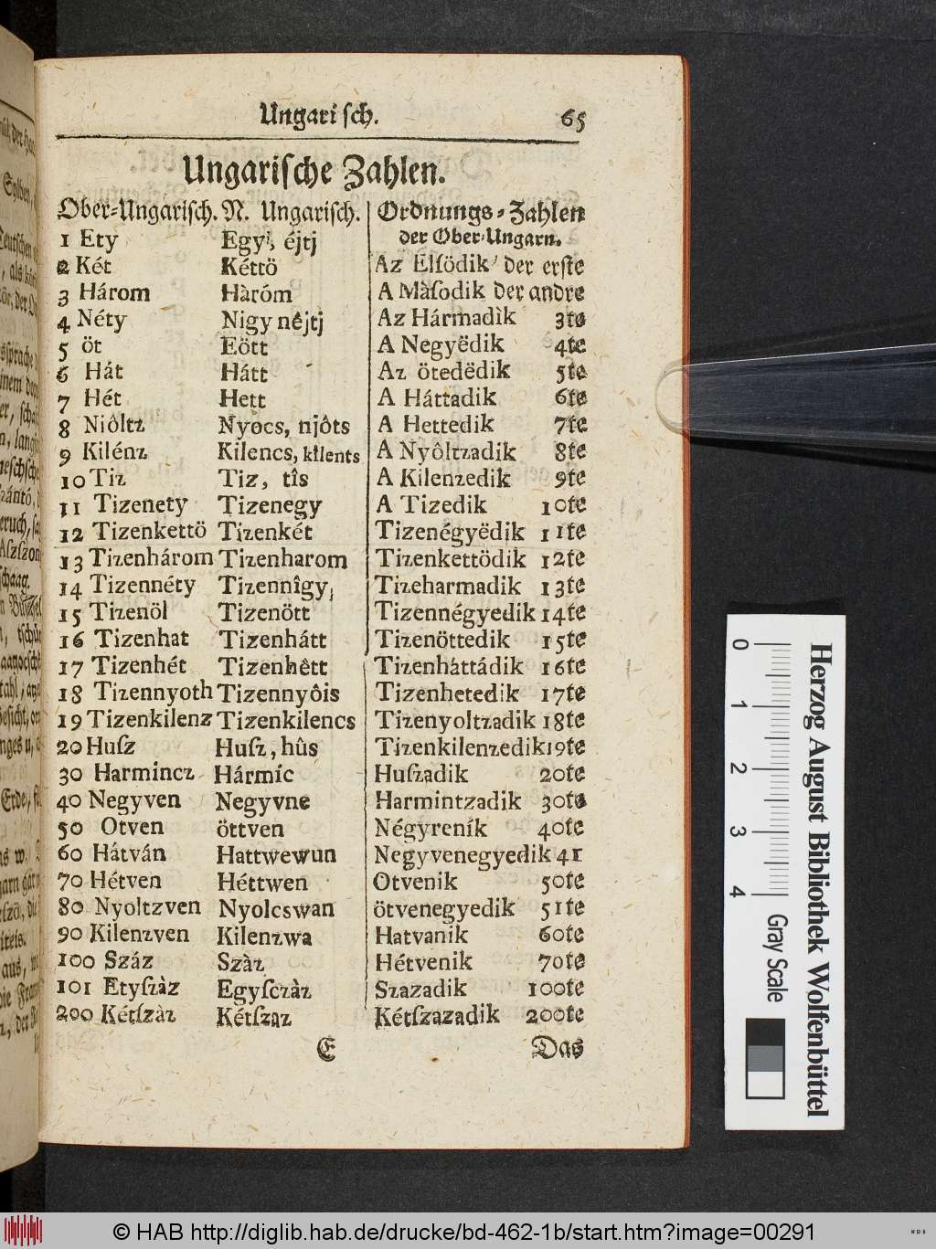 http://diglib.hab.de/drucke/bd-462-1b/00291.jpg