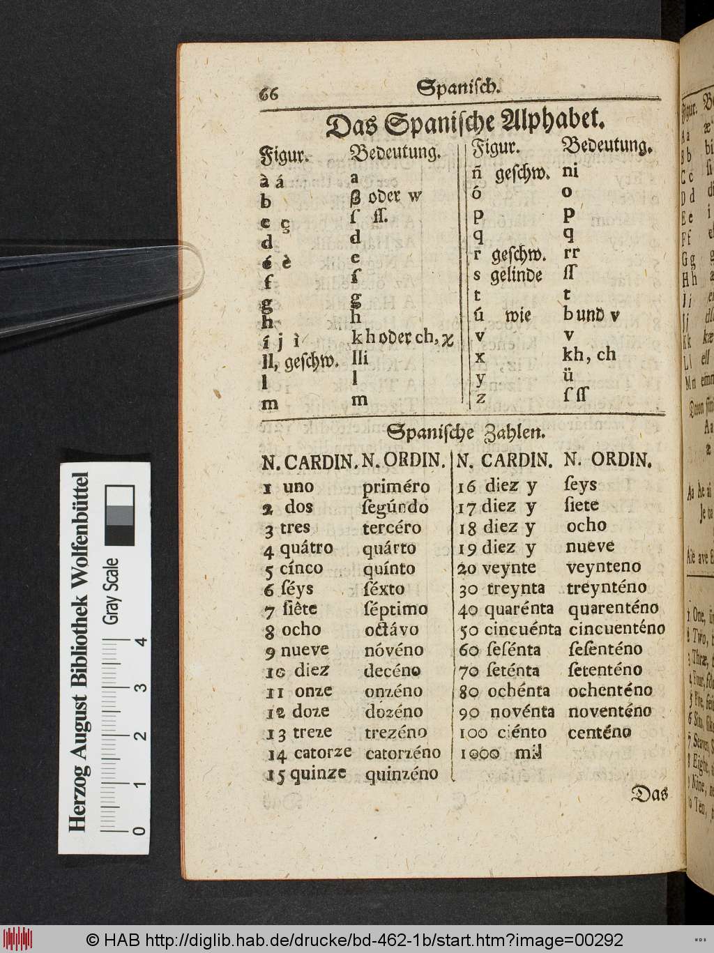 http://diglib.hab.de/drucke/bd-462-1b/00292.jpg