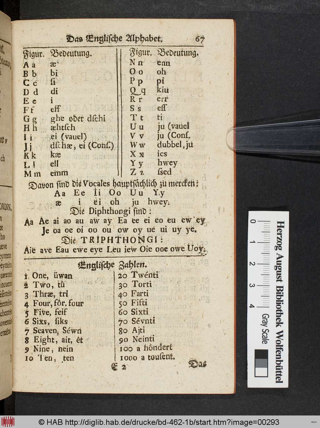 http://diglib.hab.de/drucke/bd-462-1b/00293.jpg
