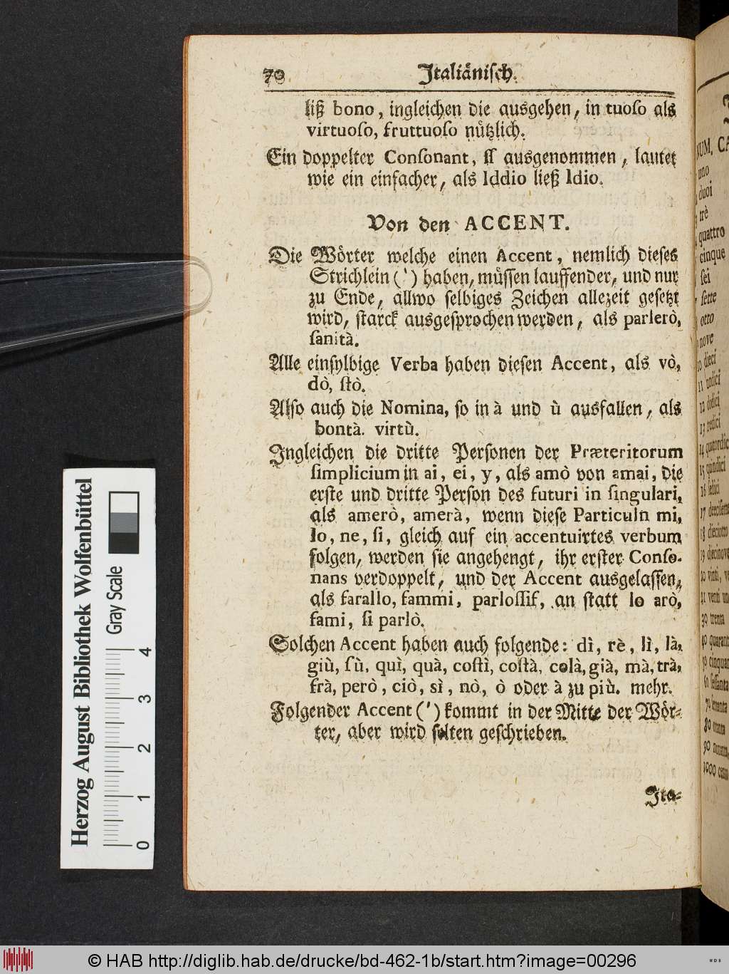 http://diglib.hab.de/drucke/bd-462-1b/00296.jpg