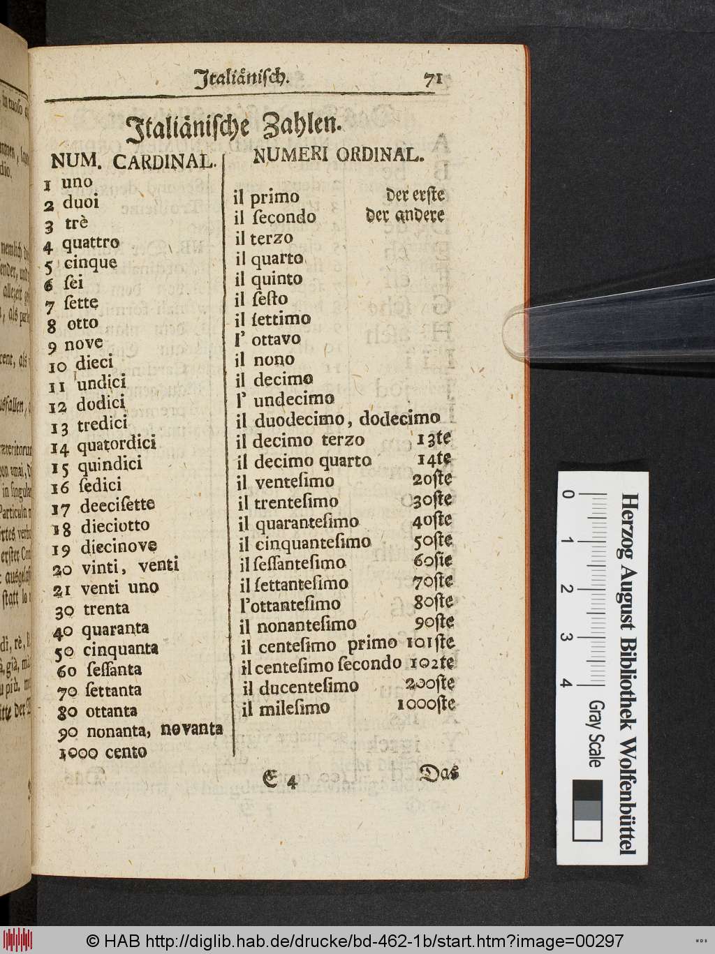 http://diglib.hab.de/drucke/bd-462-1b/00297.jpg