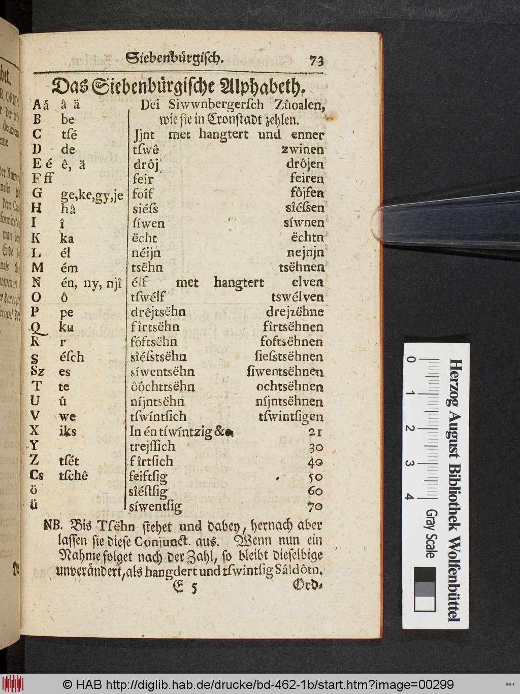 http://diglib.hab.de/drucke/bd-462-1b/00299.jpg
