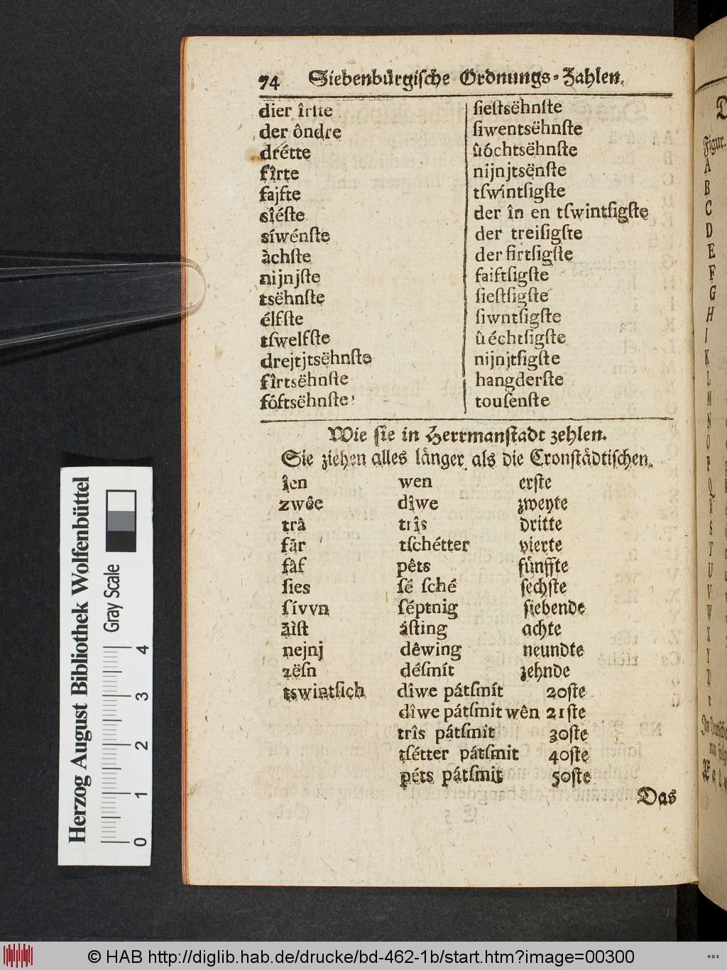 http://diglib.hab.de/drucke/bd-462-1b/00300.jpg